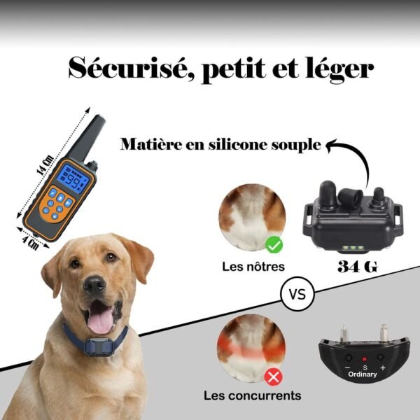 Collier de Dressage Innovant pour Chiens™ – Image 5